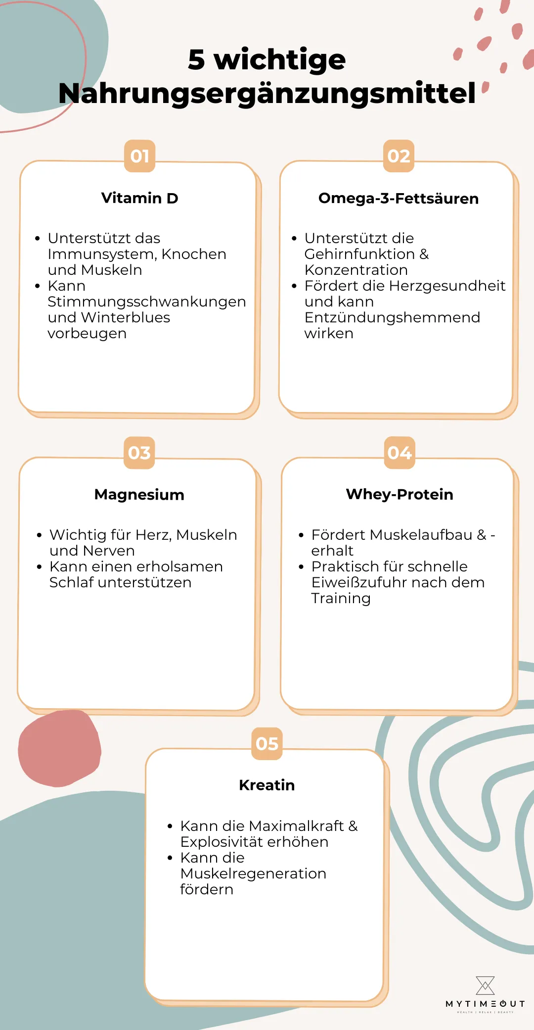 5 wichtige Nahrungsergänzungsmittel 5 wichtige Nahrungsergänzungsmittel
